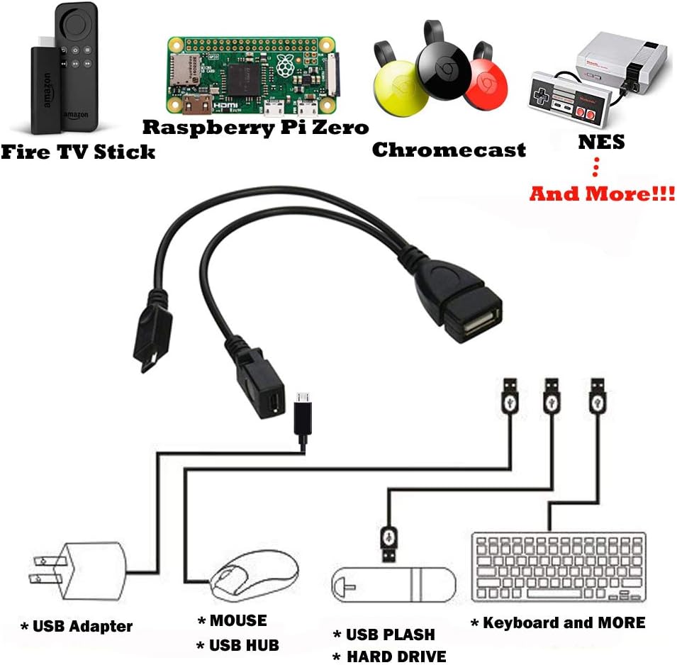 Adaptor Kabel Daya OTG Micro U - Retro Gaming Usb Stick ulasan dan harga