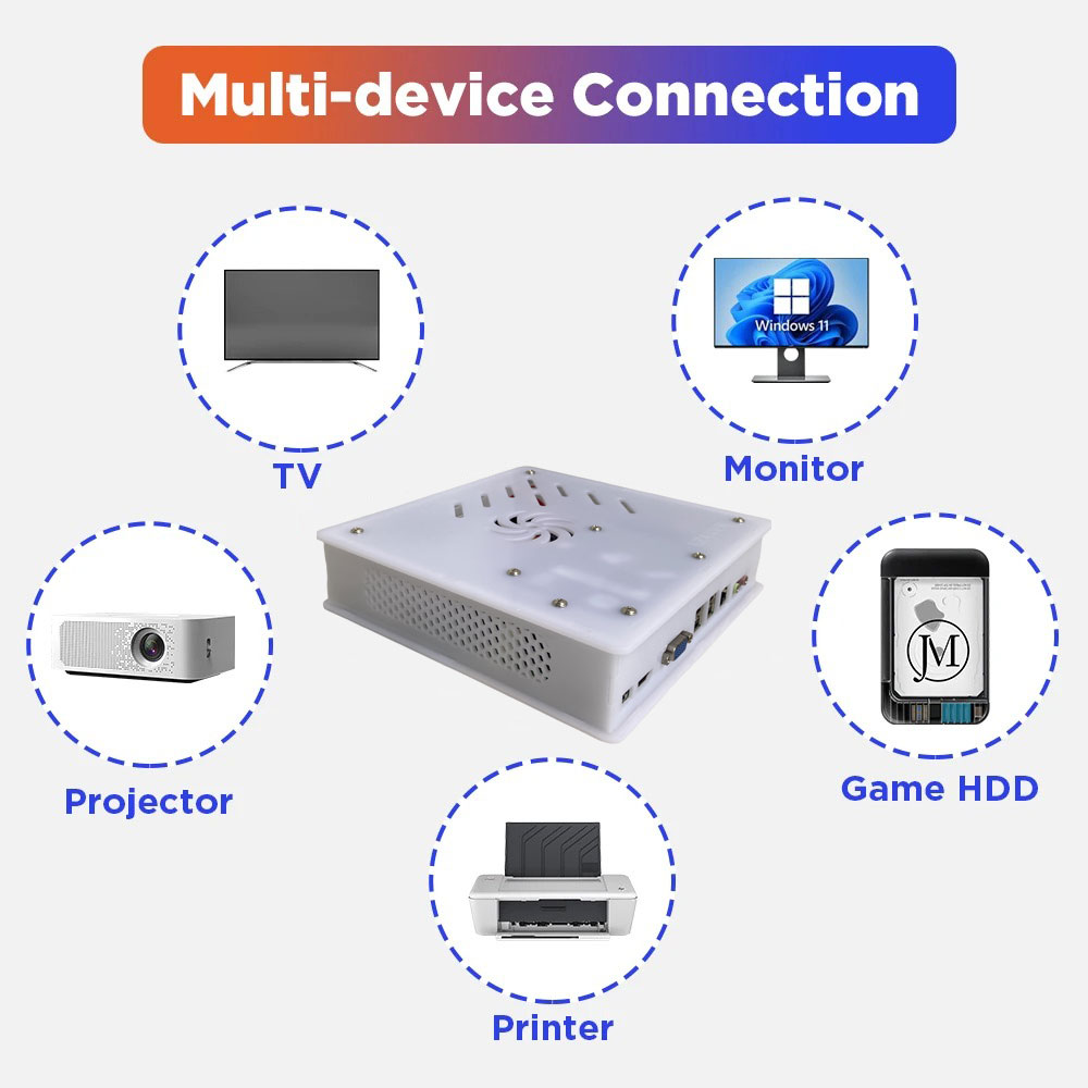 Konsol Game Retro X8 Baru 2026 - Retro Gaming Tv ulasan dan harga