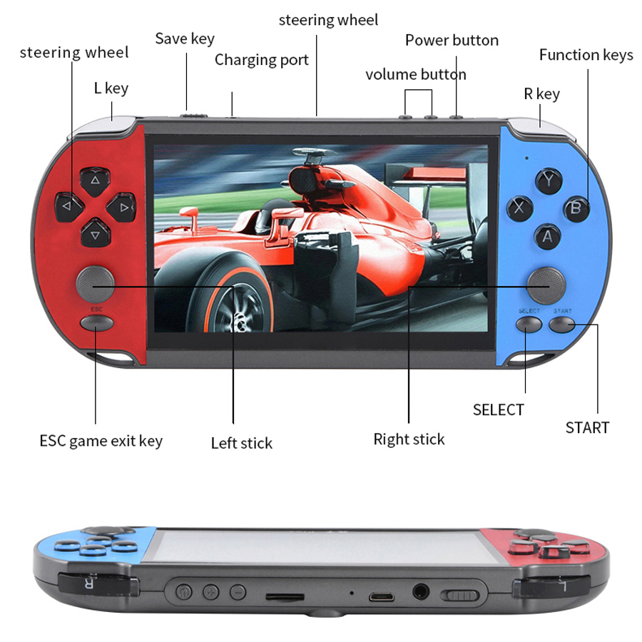 Konsol Video Game Retro portab - Retro Gaming Tv ulasan dan harga