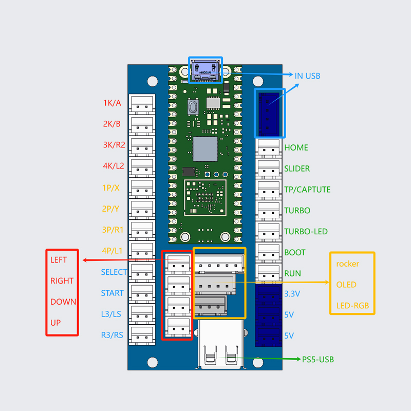 Kit DIY Game Arcade Copy Sanwa - Retro Gaming With Raspberry Pi ulasan dan harga